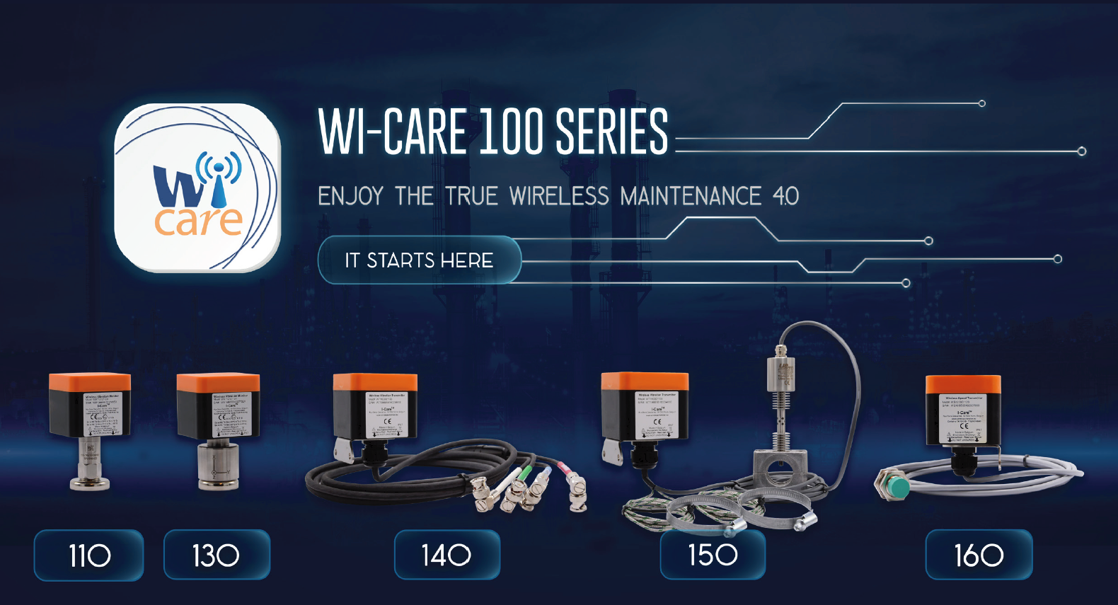 Wi-care-100-Series-1